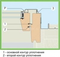 2-Й КОНТУР УПЛОТНЕНИЯ К МАНС. ОКНУ    78*140