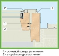 2-Й КОНТУР УПЛОТНЕНИЯ К МАНС. ОКНУ    78*160